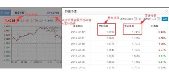 基金单位净值.jpg 基金单位净值.jpg