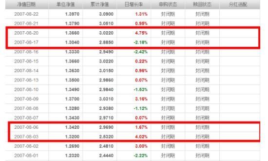 基金净值.jpg 基金净值.jpg