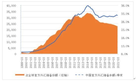 强势货币是什么？强势货币和弱势货币的区别，货币强势有什么好处(2024年09月02日)